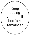 Oval: Keep adding zeros until there’s no remainder